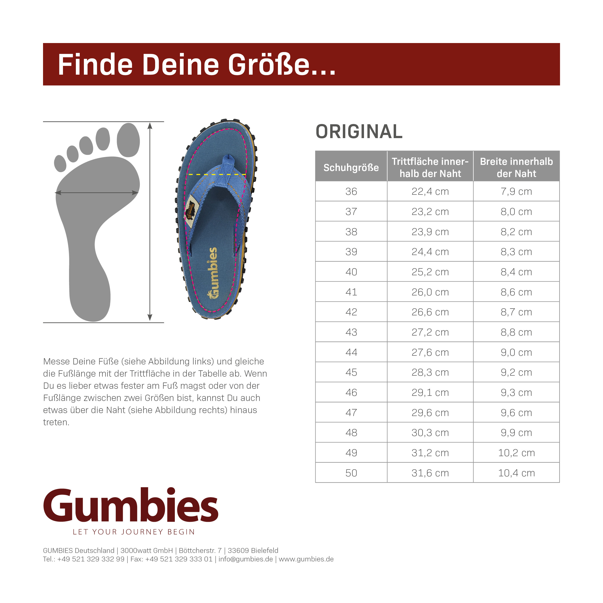 GUMBIES Teenafscheider - Inheems