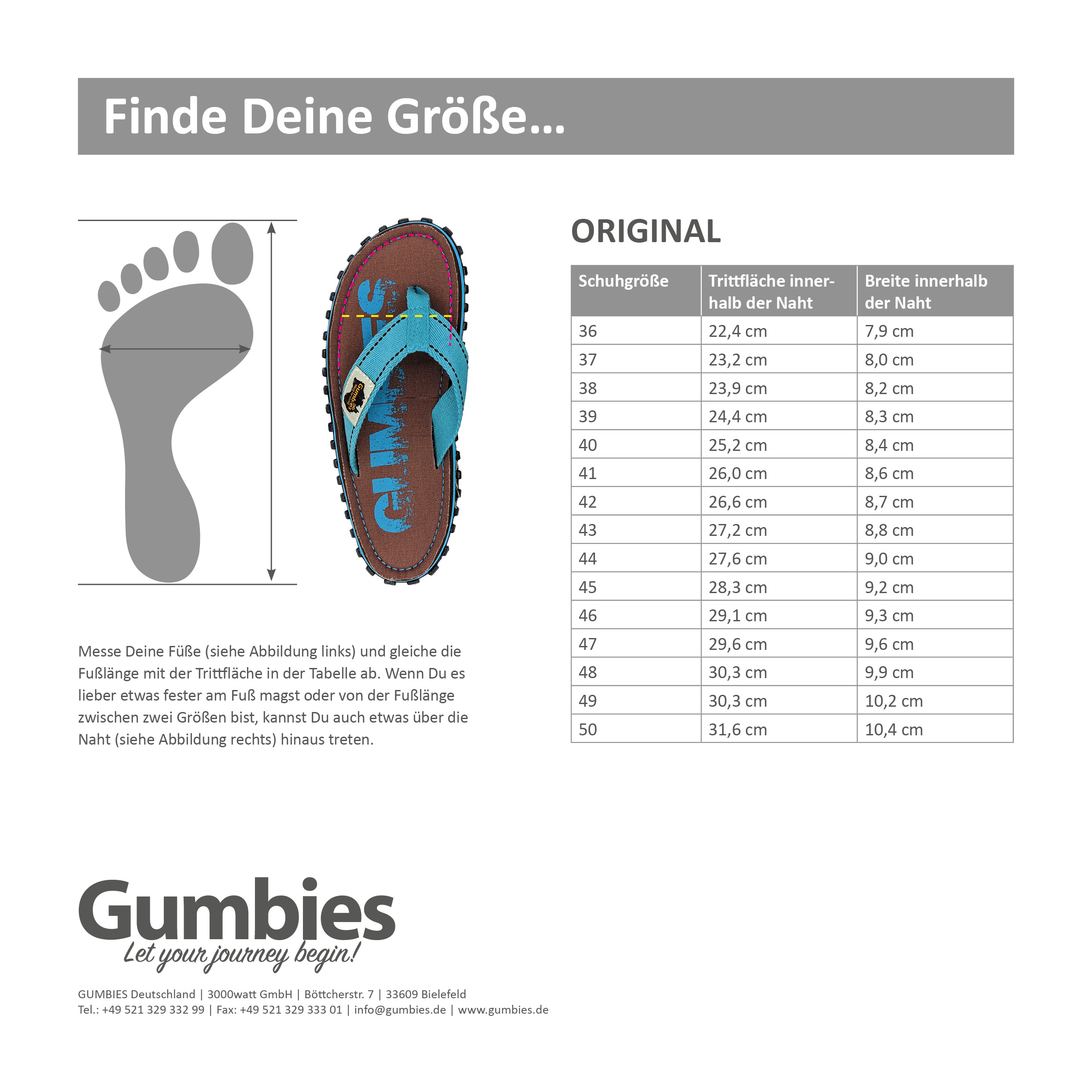 GUMBIES Teen scheidingsset - Seaside met strandlaken traditioneel blauw