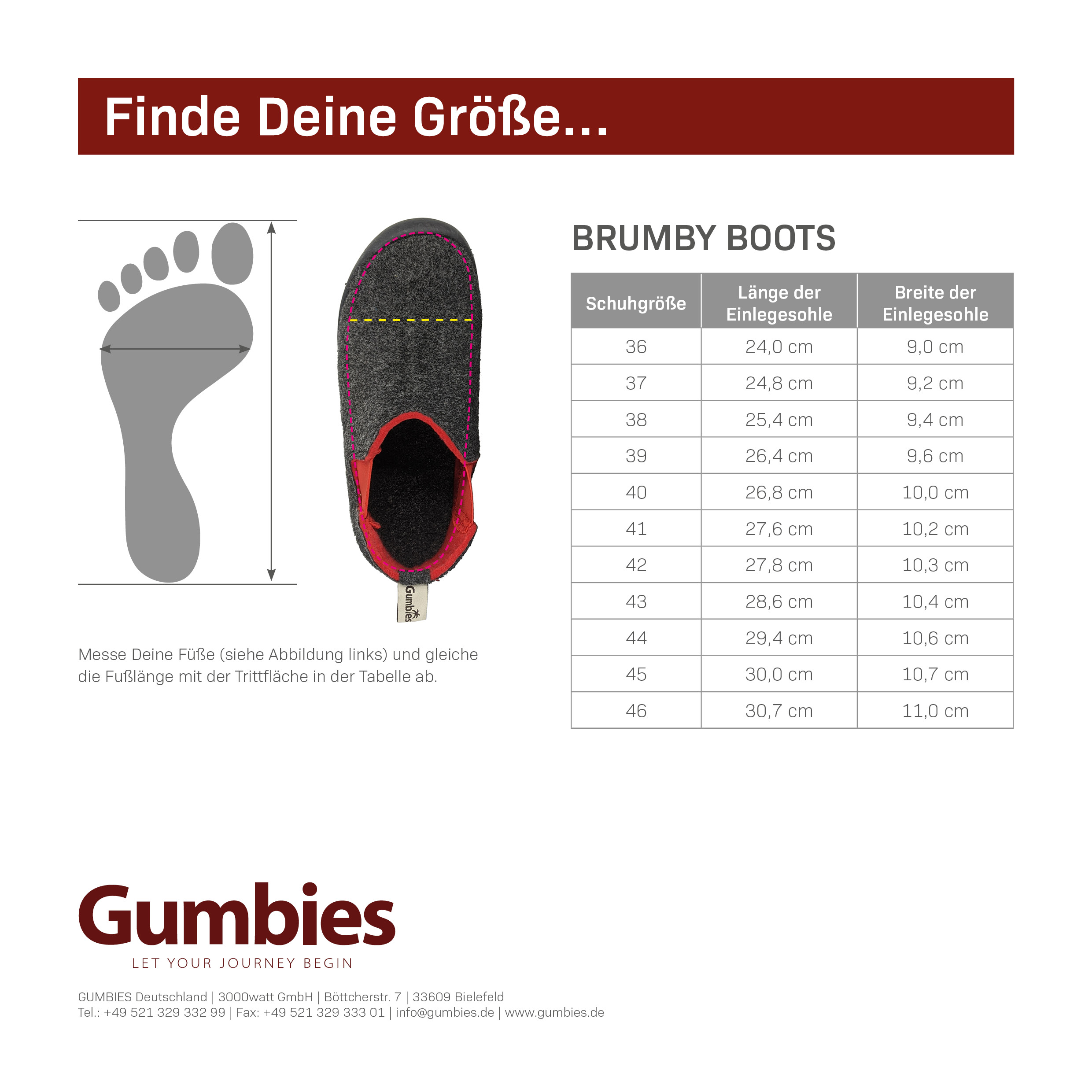 GUMBIES-set - Brumby, CHARCOAL-RED met nagellak rood