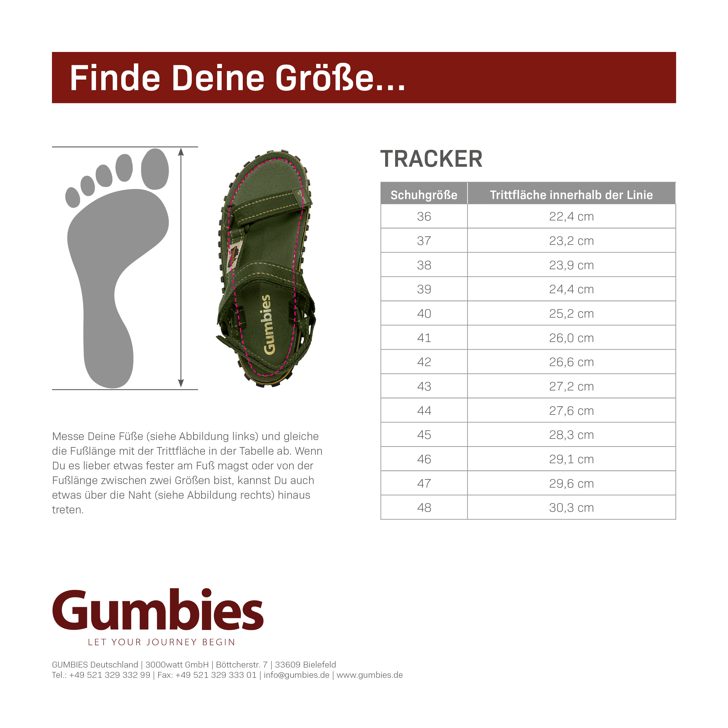 GUMBIES Tracker – Black