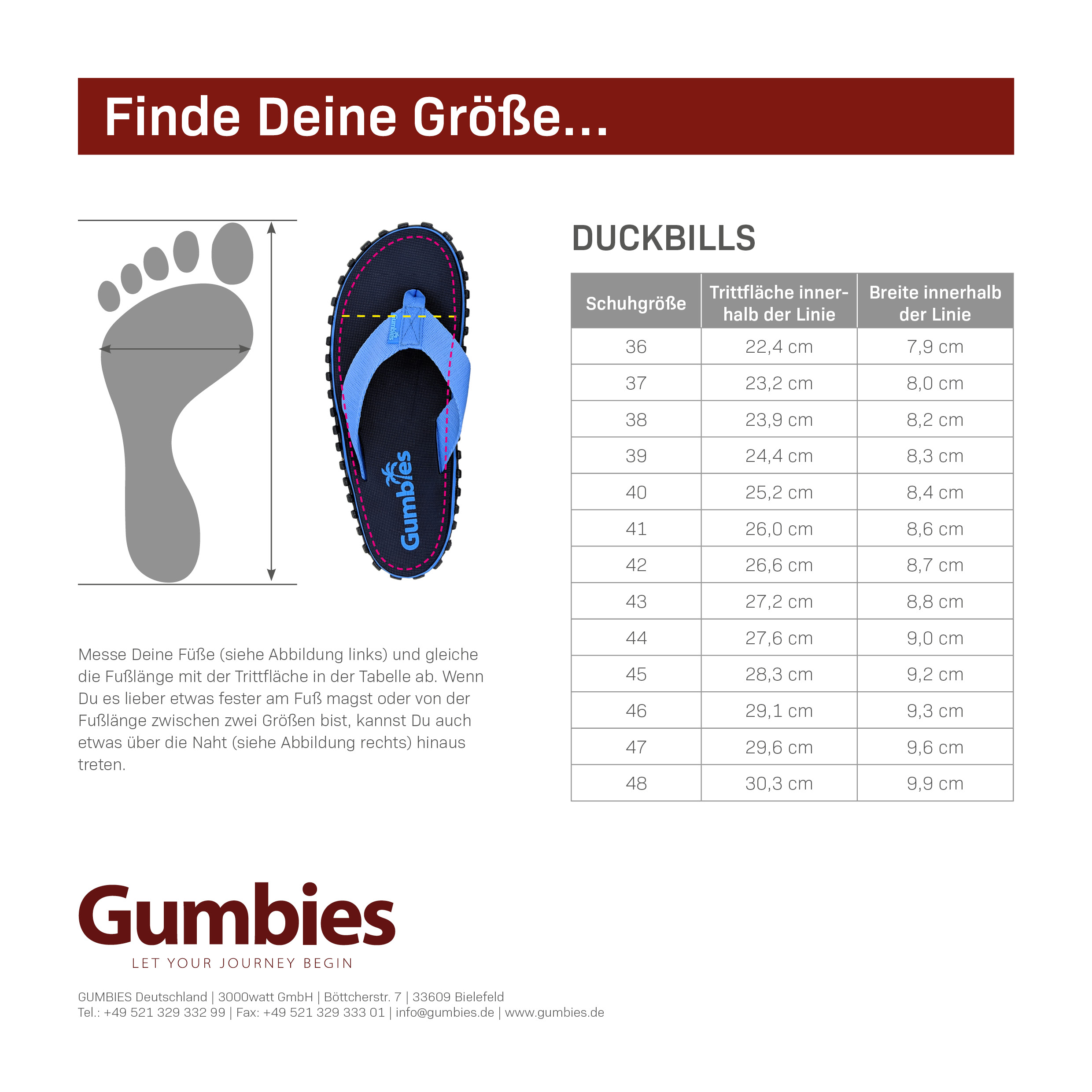 GUMBIES teenscheider - Eendenbek, GRIJS/LIME