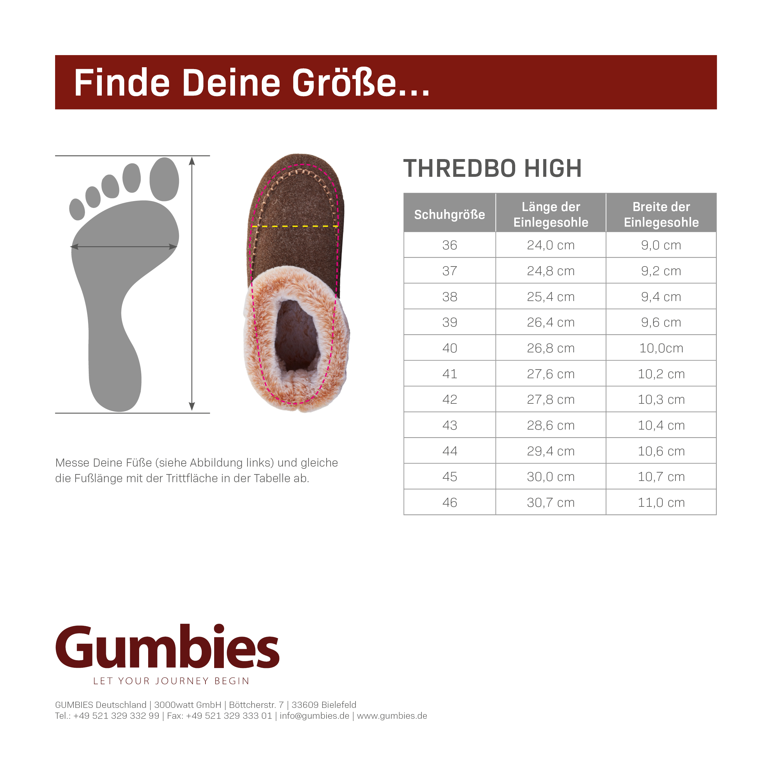 GUMBIES - Outback Slipper, CHOCOLATE-CREAM